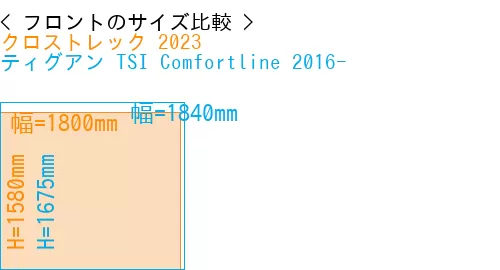 #クロストレック 2023 + ティグアン TSI Comfortline 2016-
